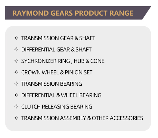 PRODUCTS